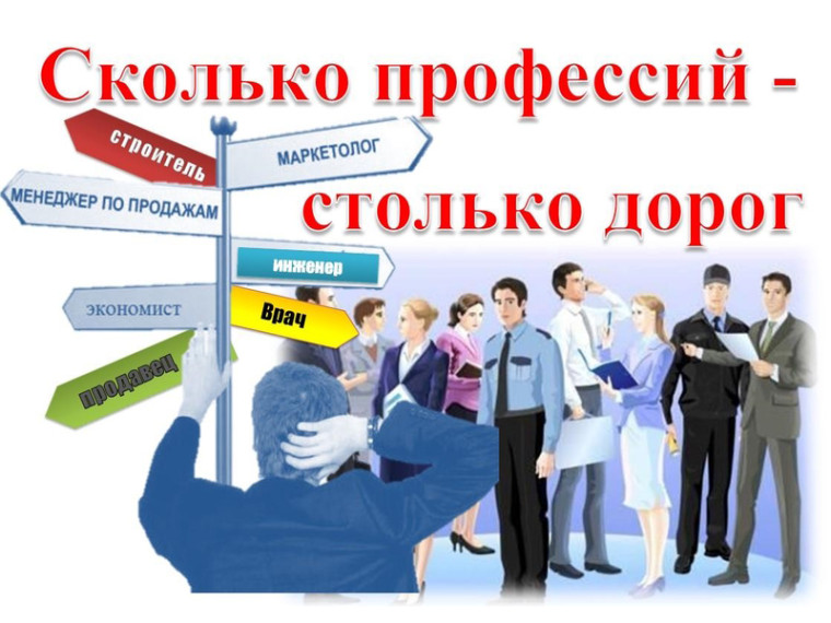 ПРОФОРИЕНТАЦИЯ.